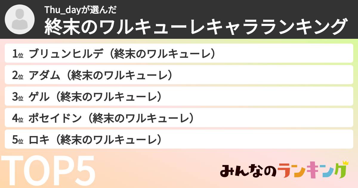 Thu_dayさんの「終末のワルキューレキャラランキング」