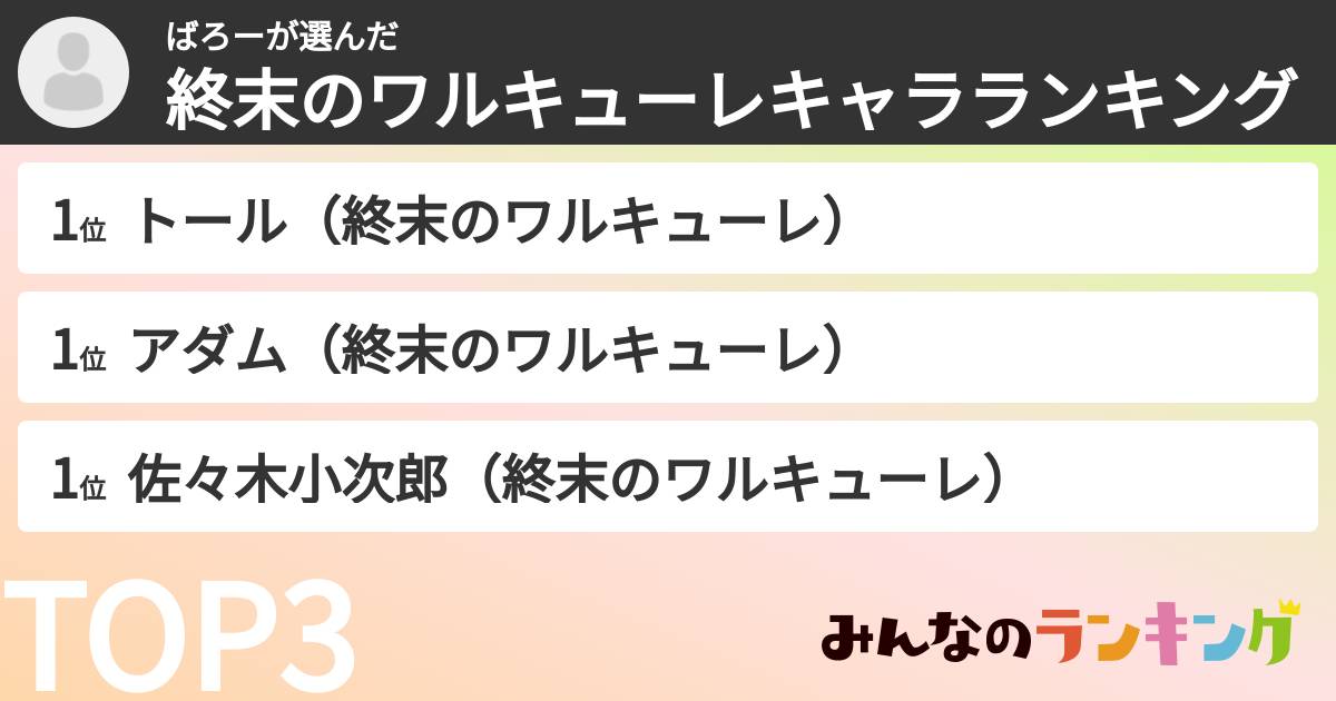 ばろーさんの「終末のワルキューレキャラランキング」