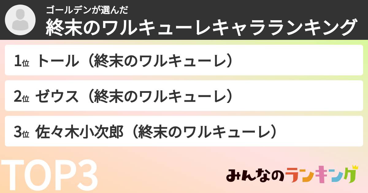 ゴールデンさんの「終末のワルキューレキャラランキング」