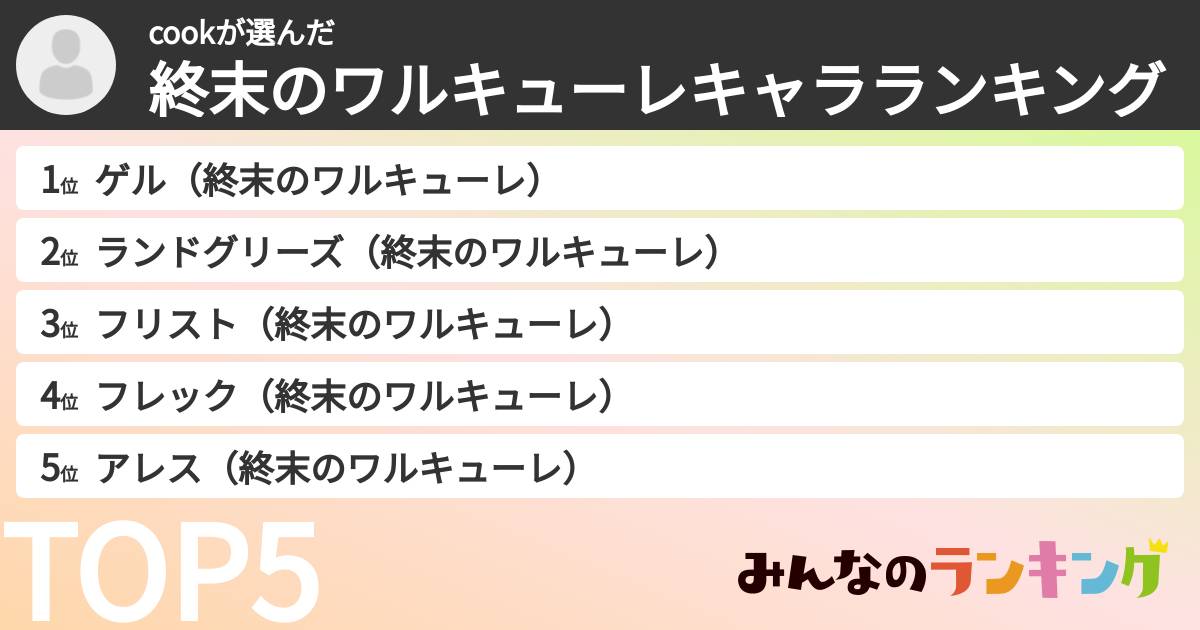 cookさんの「終末のワルキューレキャラランキング」