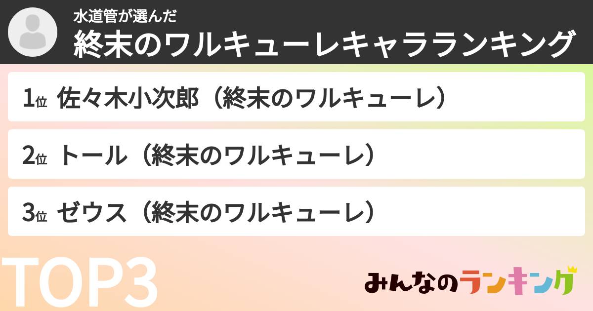 水道管さんの「終末のワルキューレキャラランキング」