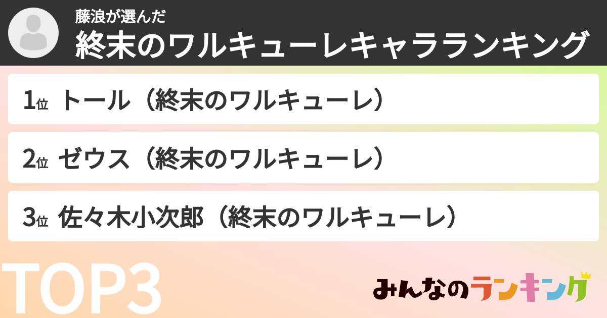 藤浪さんの「終末のワルキューレキャラランキング」