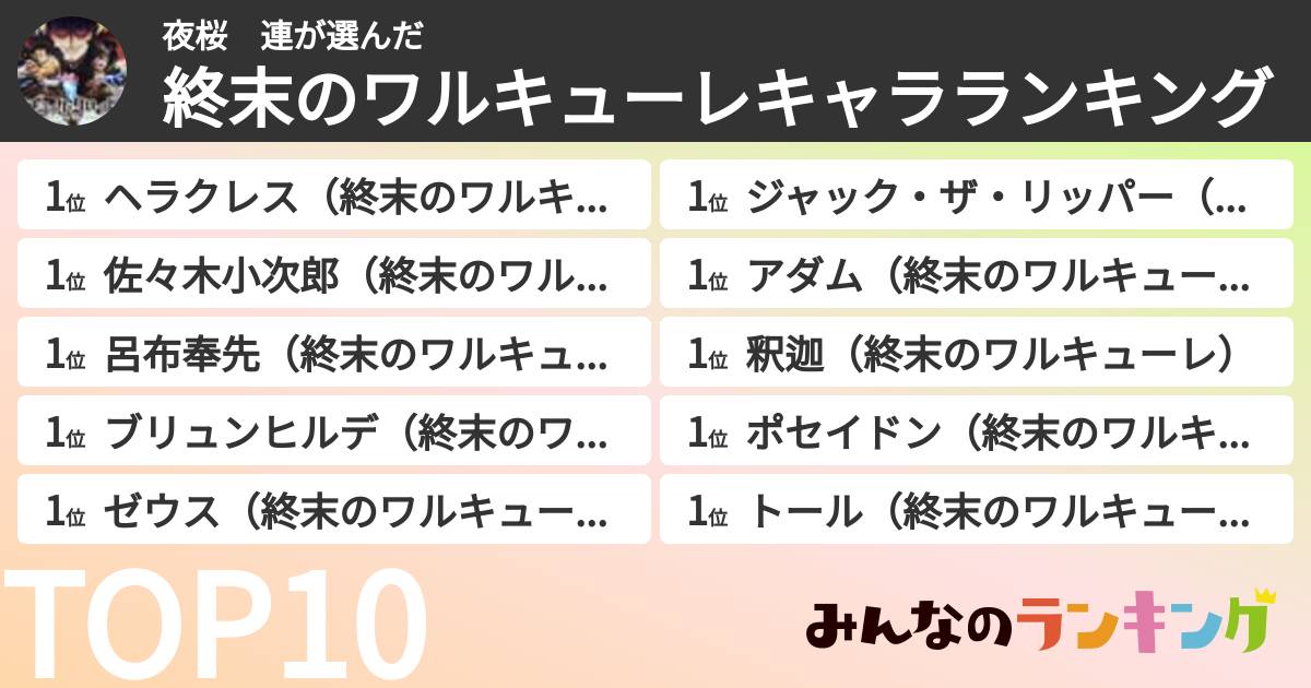 夜桜　連さんの「終末のワルキューレキャラランキング」