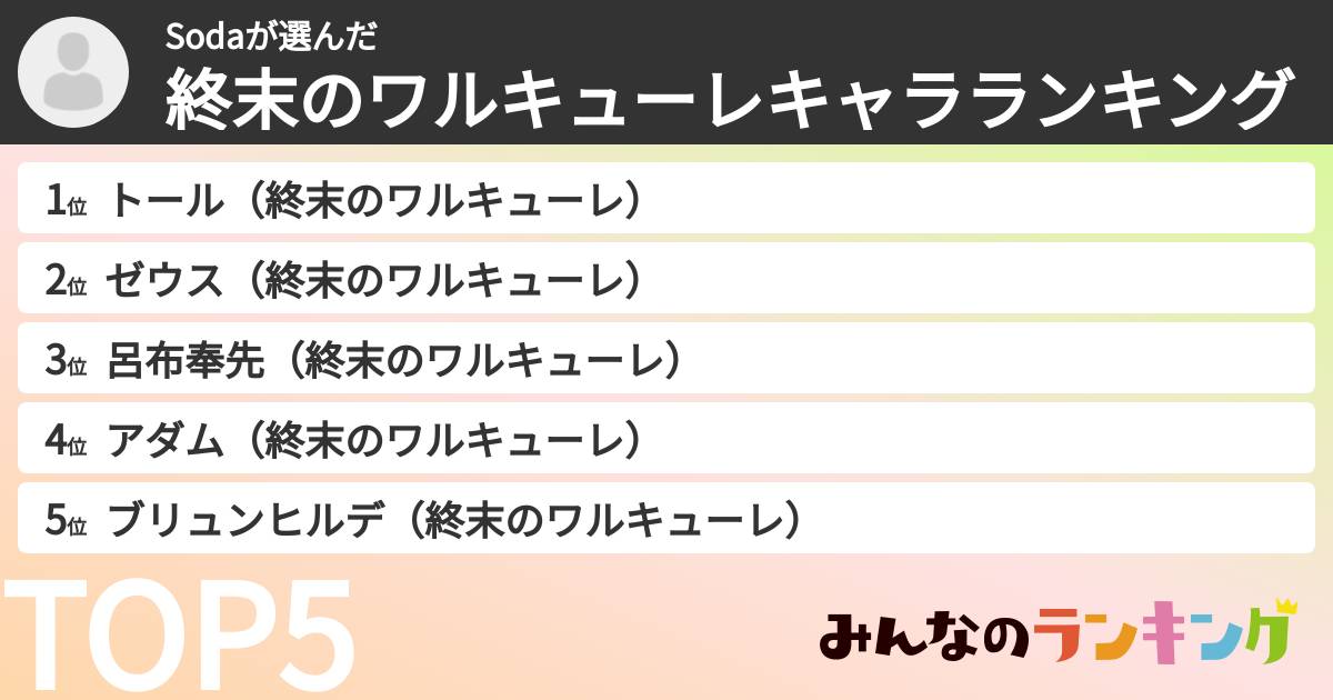 Sodaさんの「終末のワルキューレキャラランキング」