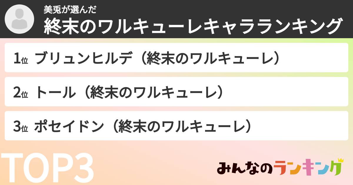 美兎さんの「終末のワルキューレキャラランキング」