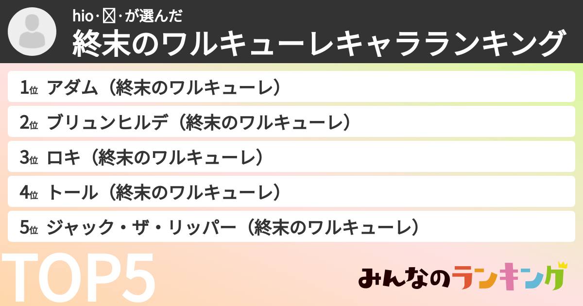hio·ᴥ·さんの「終末のワルキューレキャラランキング」