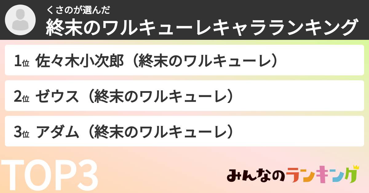 くさのさんの「終末のワルキューレキャラランキング」