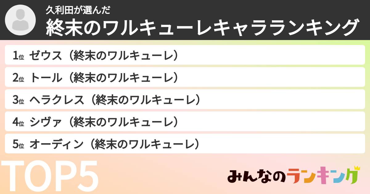 久利田さんの「終末のワルキューレキャラランキング」