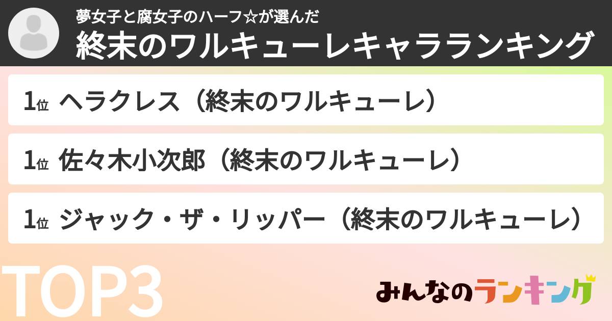 夢女子と腐女子のハーフ☆さんの「終末のワルキューレキャラランキング」