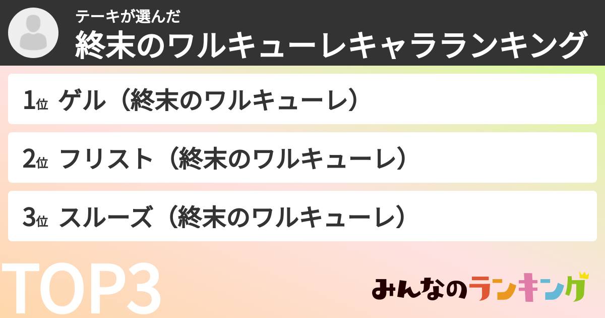 テーキさんの「終末のワルキューレキャラランキング」