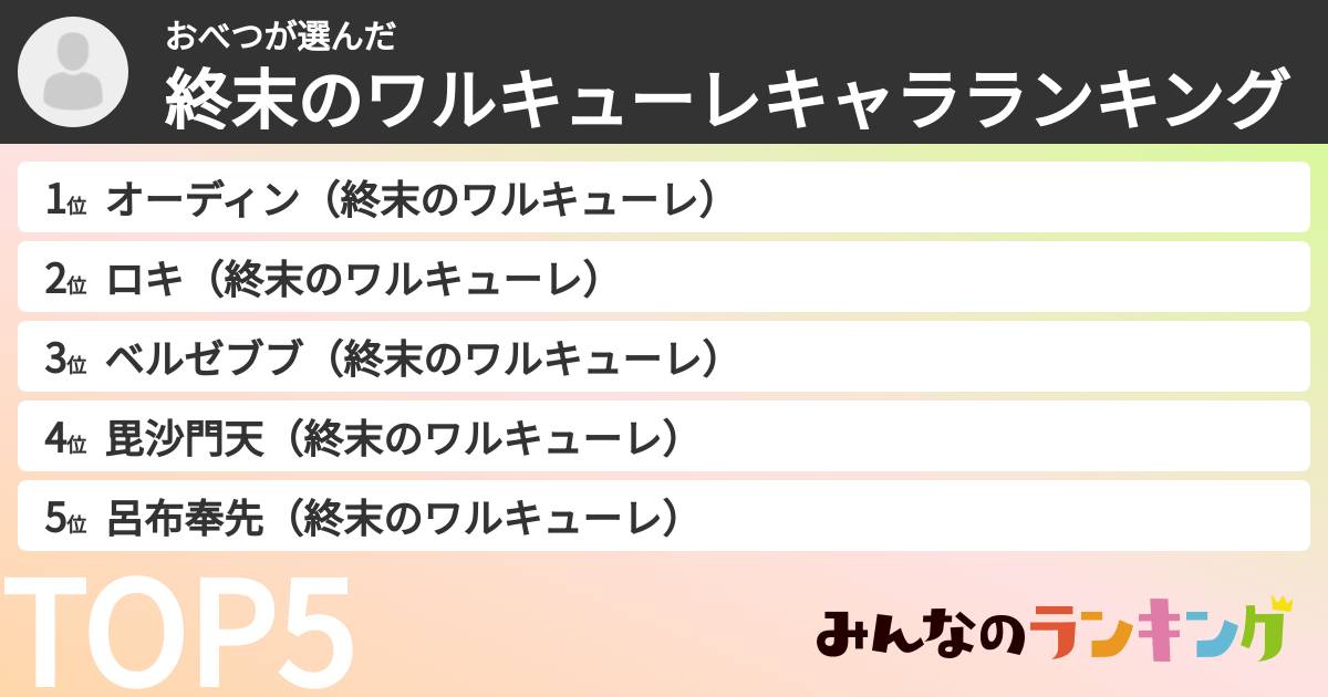 おべつさんの「終末のワルキューレキャラランキング」