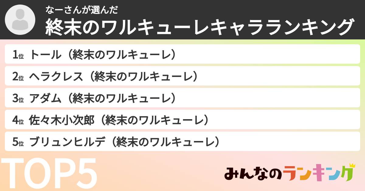 なーさんさんの「終末のワルキューレキャラランキング」