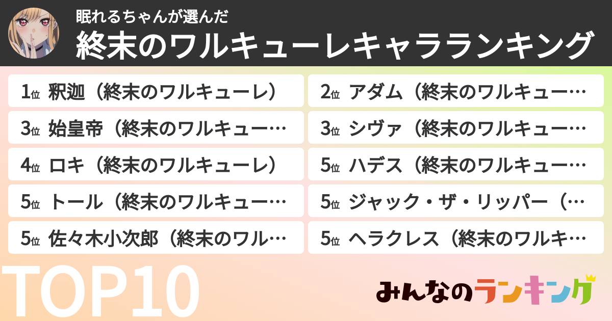 眠れるちゃんさんの「終末のワルキューレキャラランキング」
