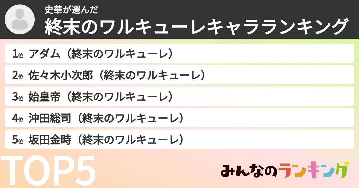 史華さんの「終末のワルキューレキャラランキング」