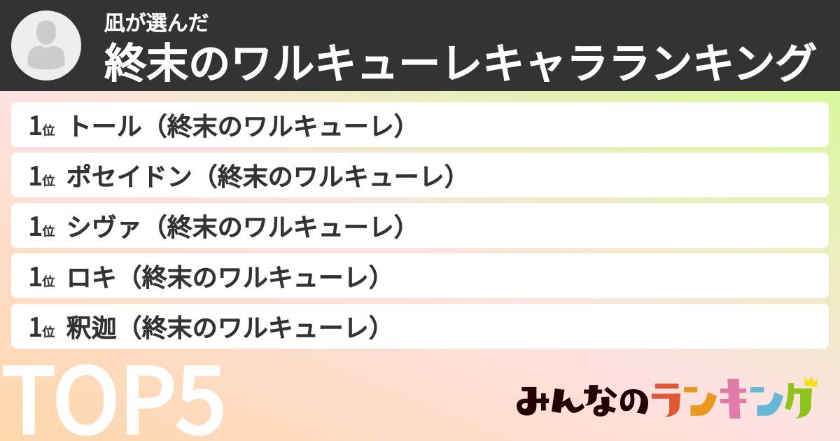 凪さんの「終末のワルキューレキャラランキング」