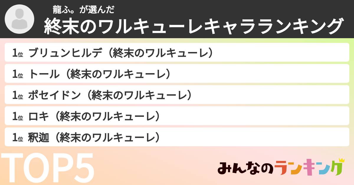 　龍ふ。さんの「終末のワルキューレキャラランキング」