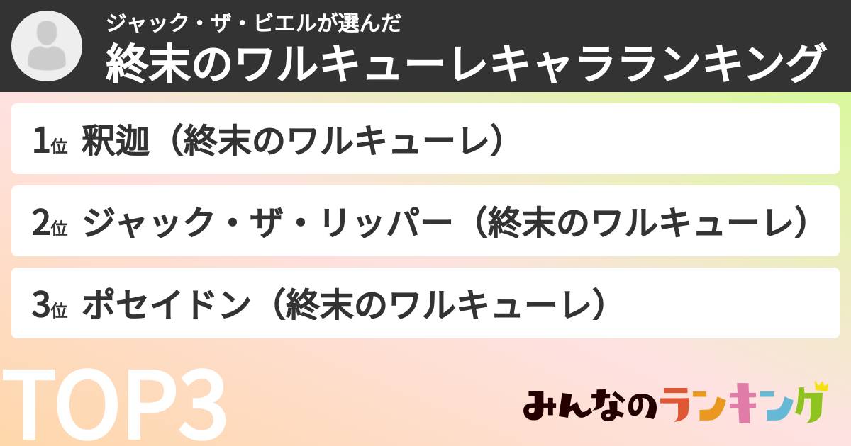 ジャック・ザ・ビエルさんの「終末のワルキューレキャラランキング」