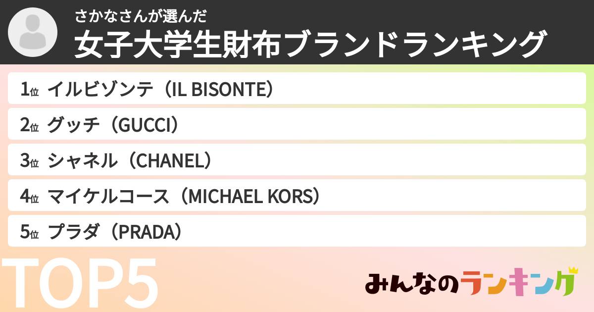 さかなさんさんの「女子大学生財布ブランドランキング」
