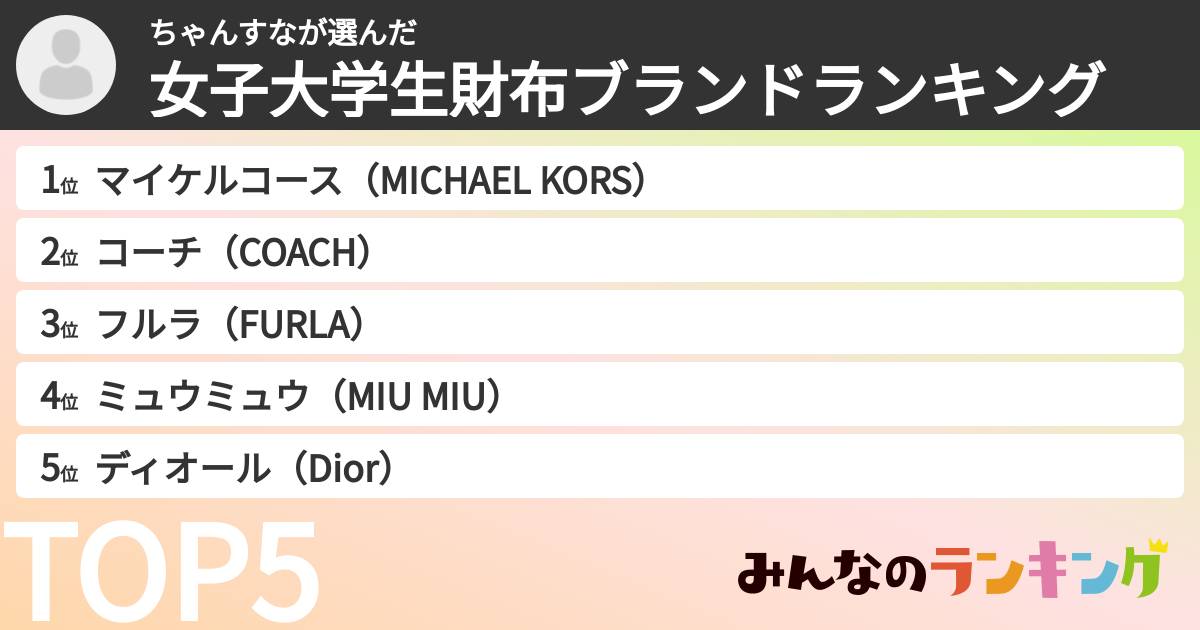 ちゃんすなさんの「女子大学生財布ブランドランキング」