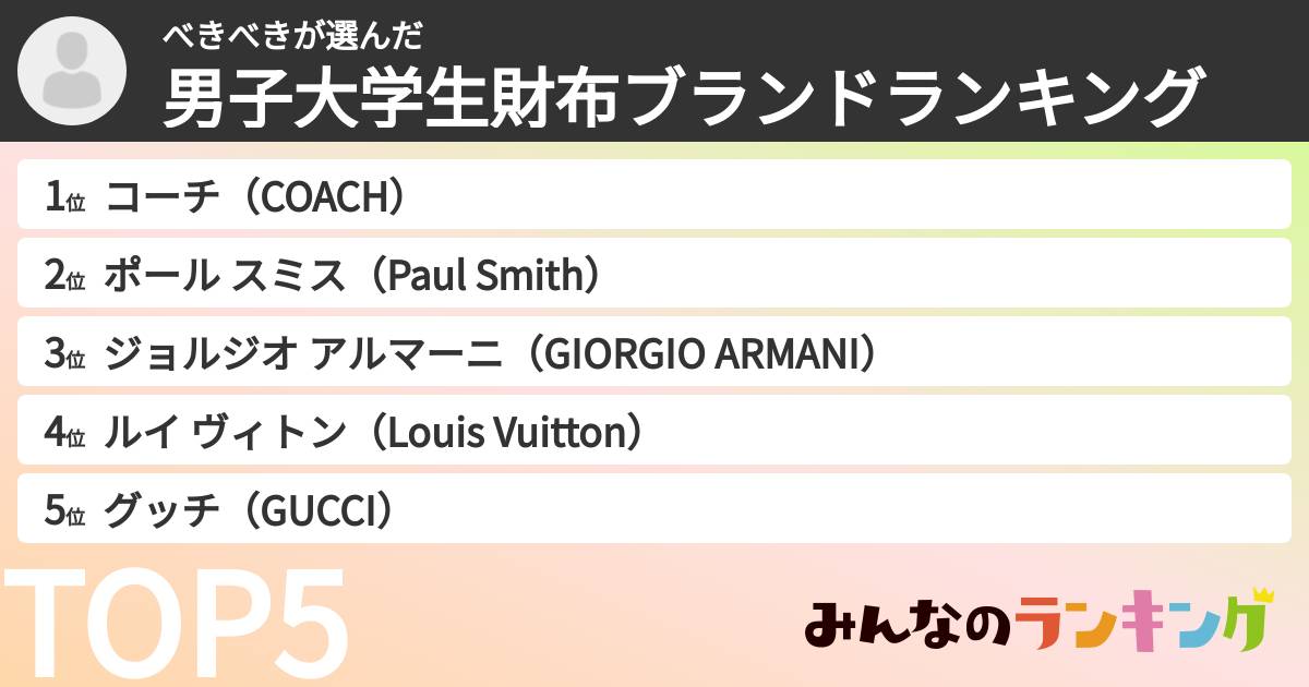 べきべきさんの「男子大学生財布ブランドランキング」