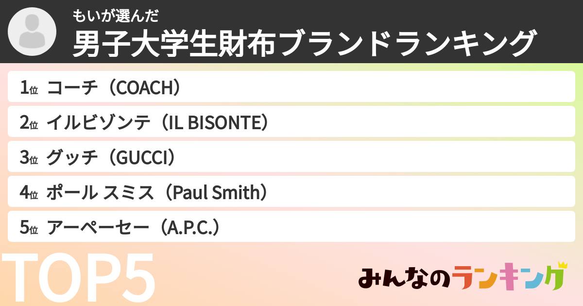 もいさんの「男子大学生財布ブランドランキング」