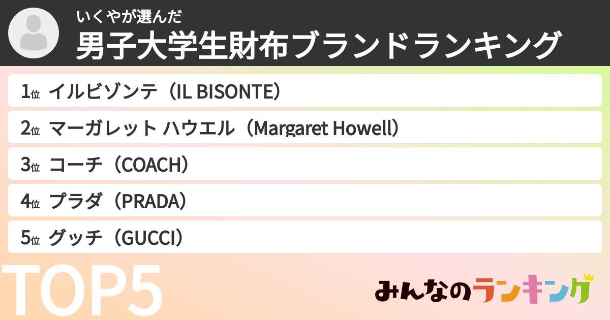 いくやさんの「男子大学生財布ブランドランキング」