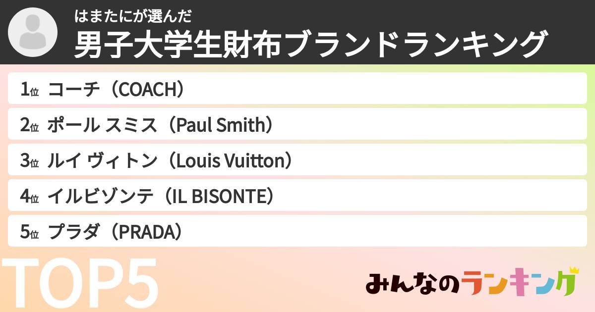 はまたにさんの「男子大学生財布ブランドランキング」