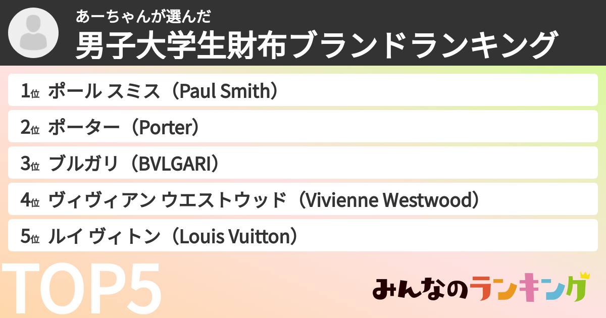 あーちゃんさんの「男子大学生財布ブランドランキング」