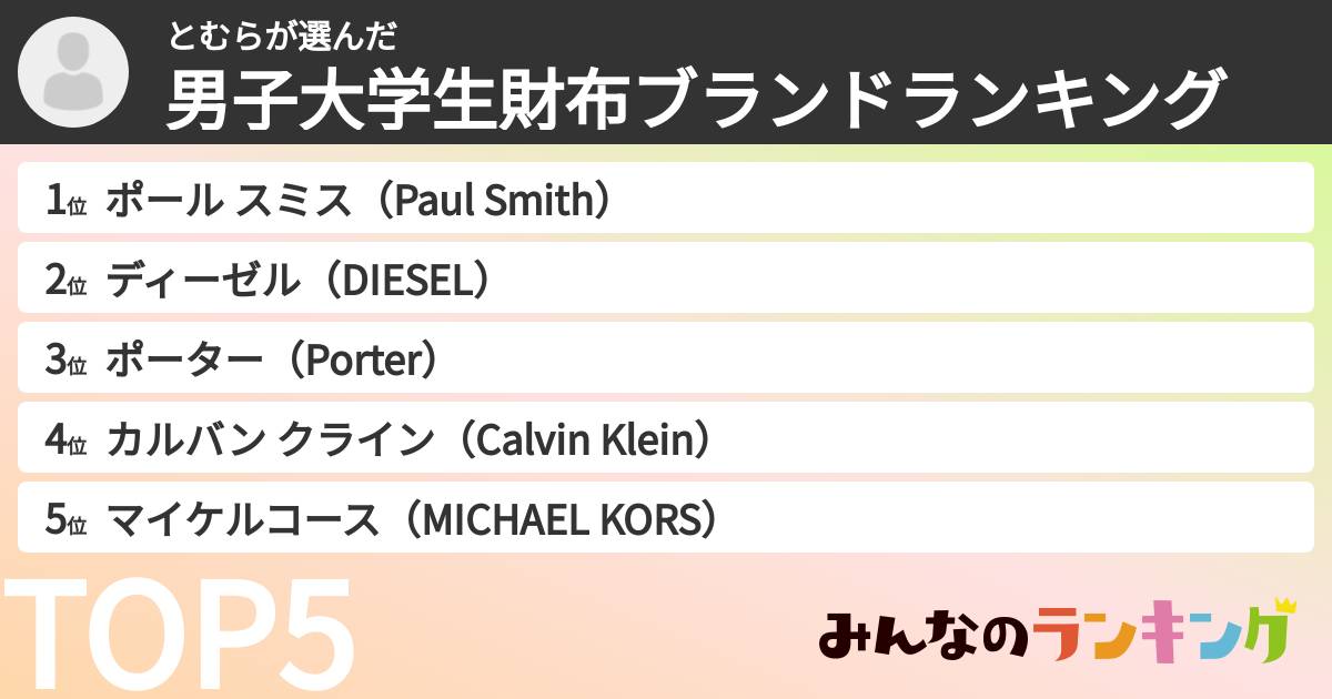 とむらさんの「男子大学生財布ブランドランキング」