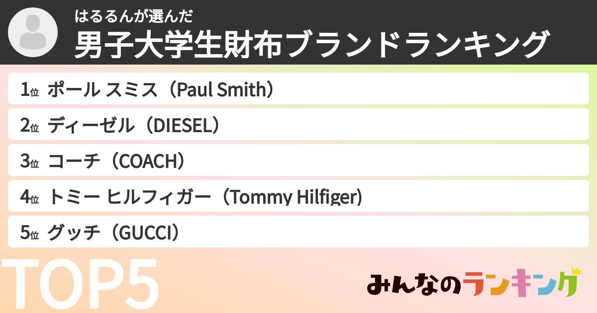 はるるんさんの「男子大学生財布ブランドランキング」