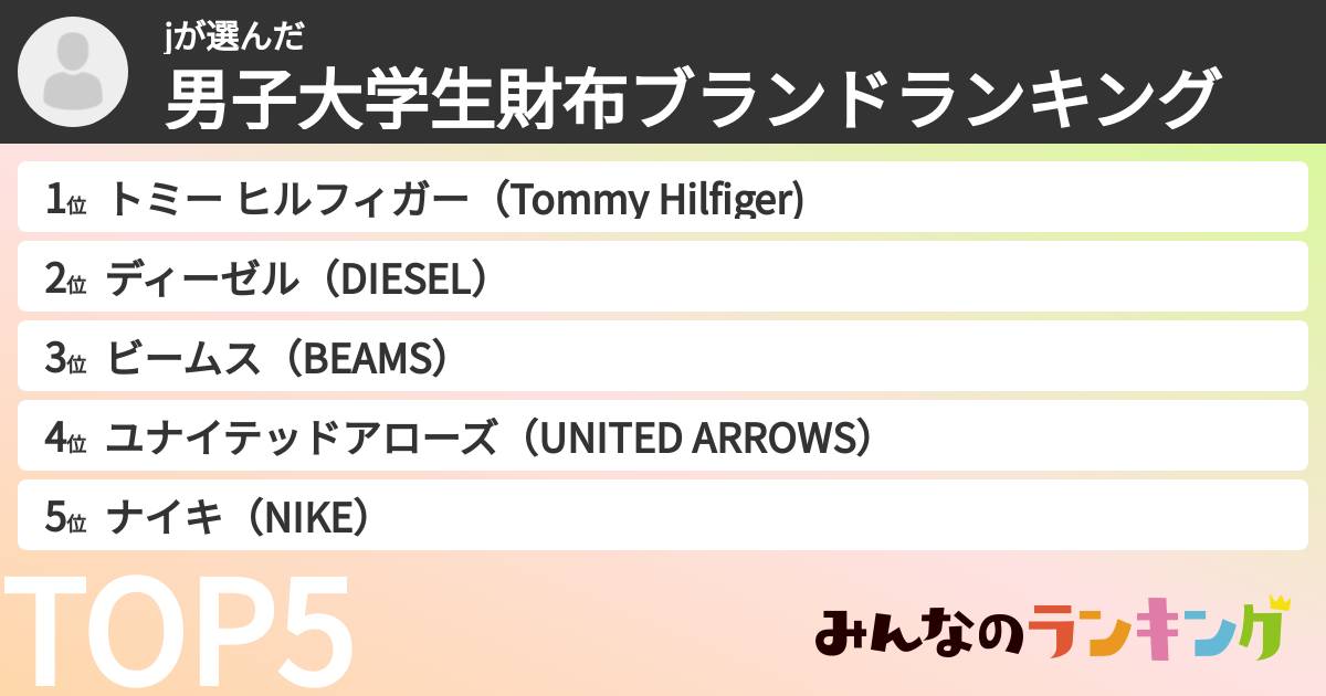 jさんの「男子大学生財布ブランドランキング」