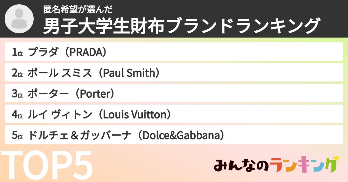 匿名希望さんの「男子大学生財布ブランドランキング」