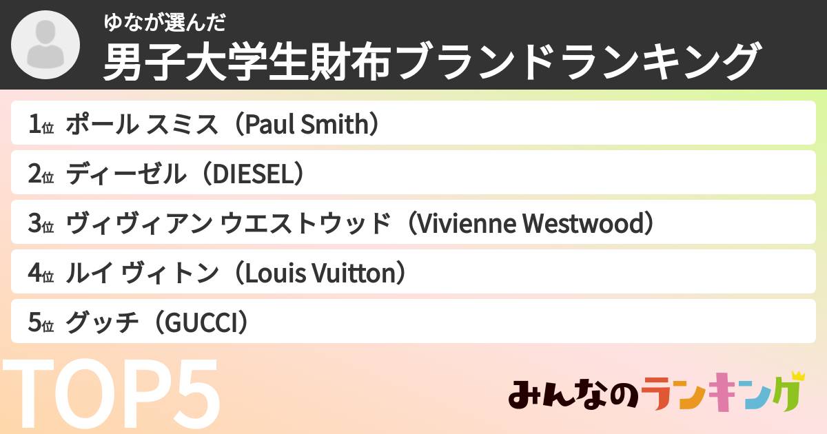 ゆなさんの「男子大学生財布ブランドランキング」
