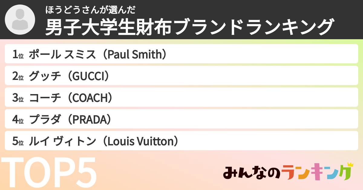 ほうどうさんさんの「男子大学生財布ブランドランキング」
