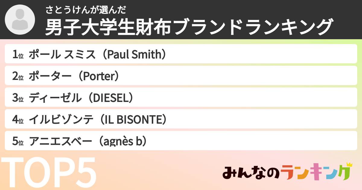 さとうけんさんの「男子大学生財布ブランドランキング」