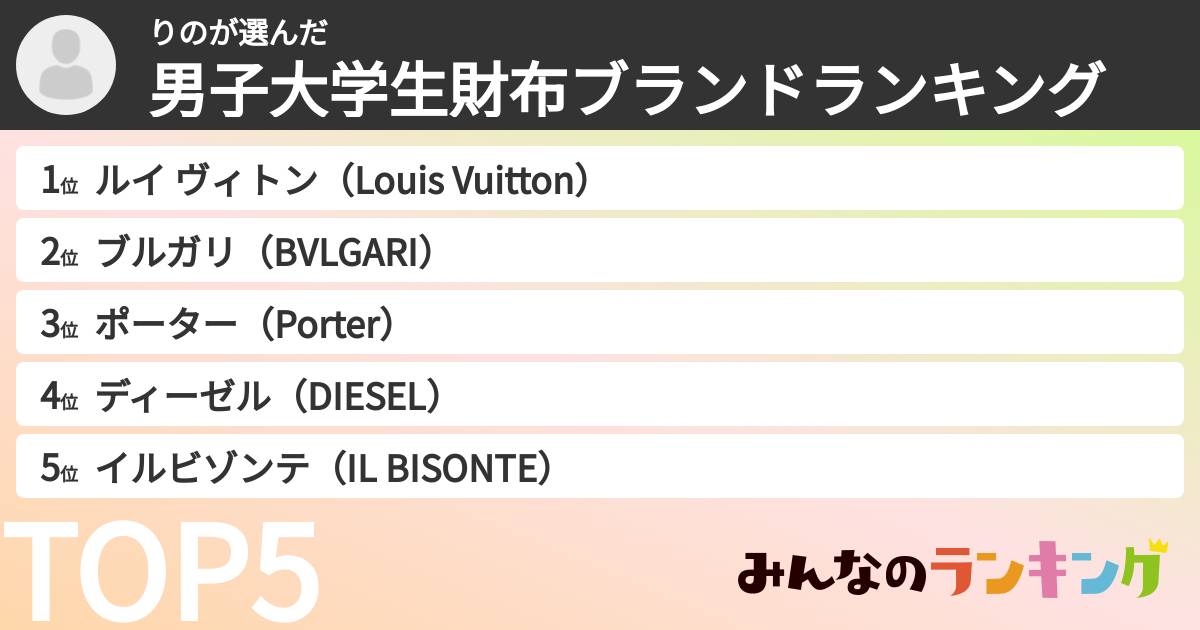 りのさんの「男子大学生財布ブランドランキング」