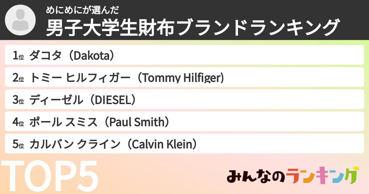 めにめにさんの「男子大学生財布ブランドランキング」