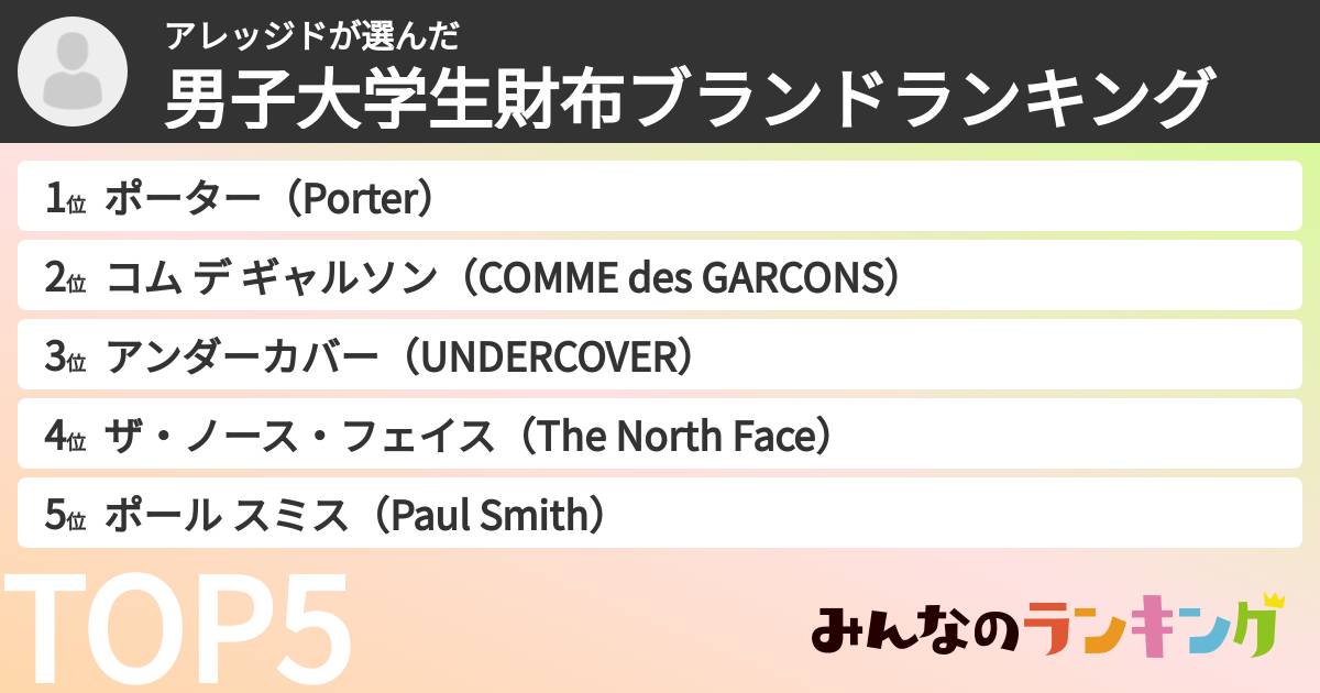 アレッジドさんの「男子大学生財布ブランドランキング」