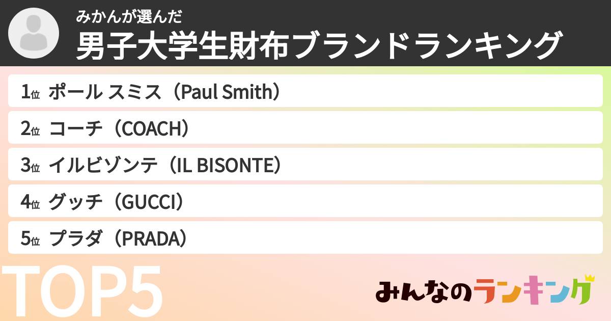 みかんさんの「男子大学生財布ブランドランキング」