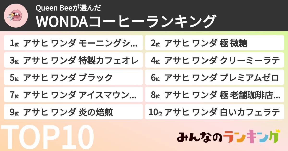 Queen Beeさんの「WONDAコーヒーランキング」