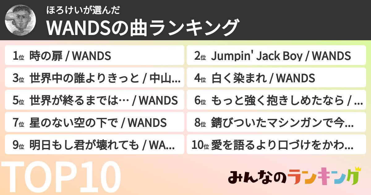 ほろけいさんの「WANDSの曲ランキング」