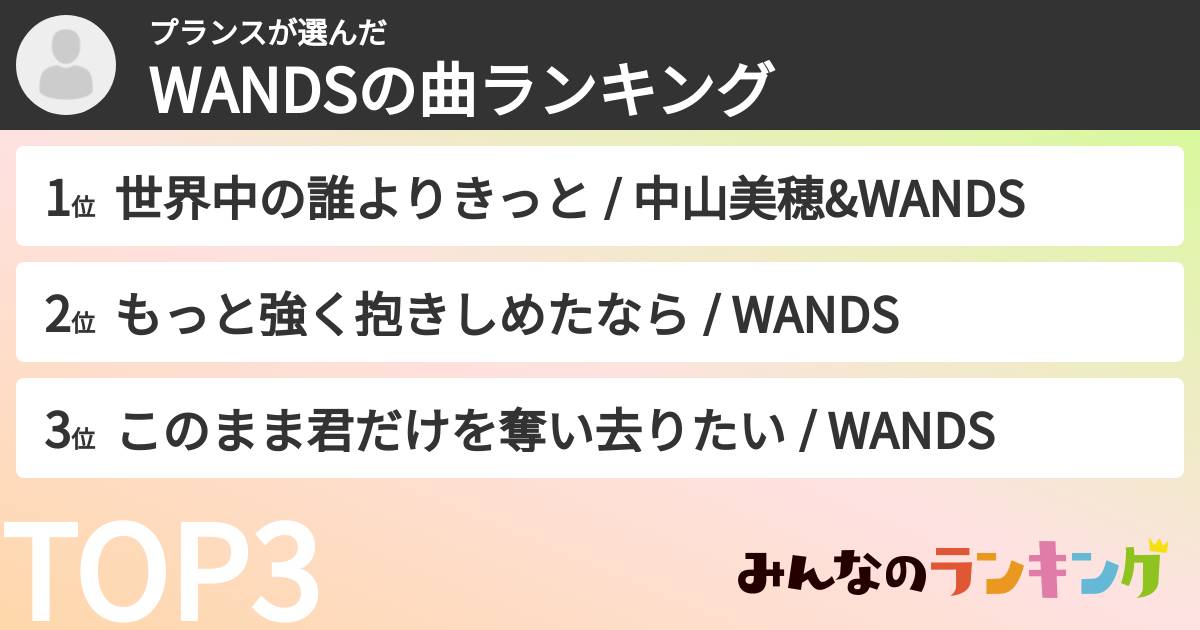 プランスさんの「WANDSの曲ランキング」