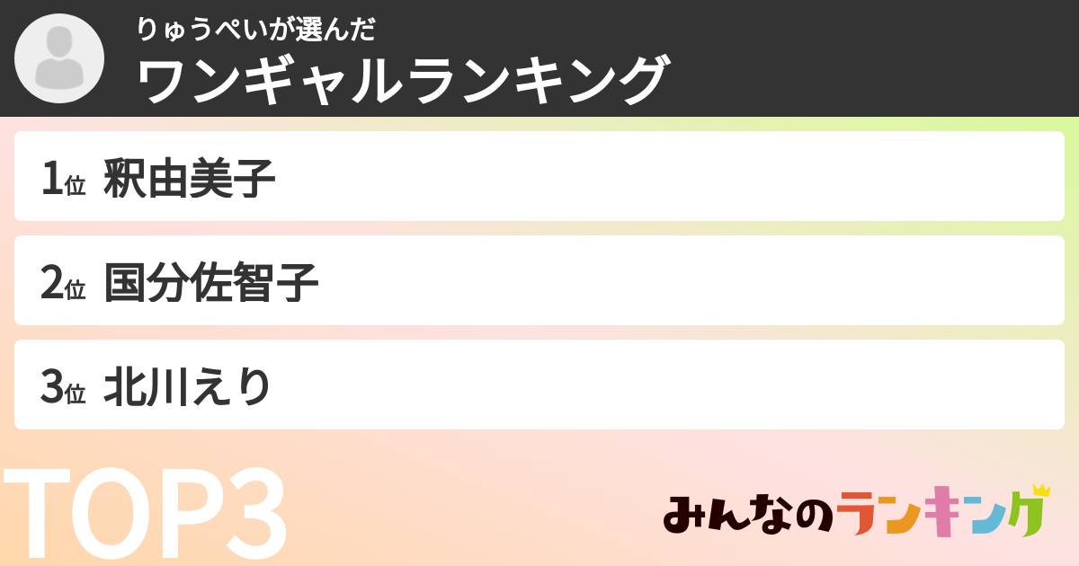りゅうぺいさんの「ワンギャルランキング」