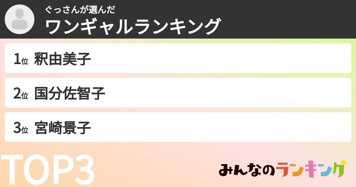 ぐっさんさんの「ワンギャルランキング」