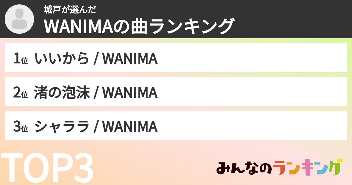 城戸さんの「WANIMAの曲ランキング」