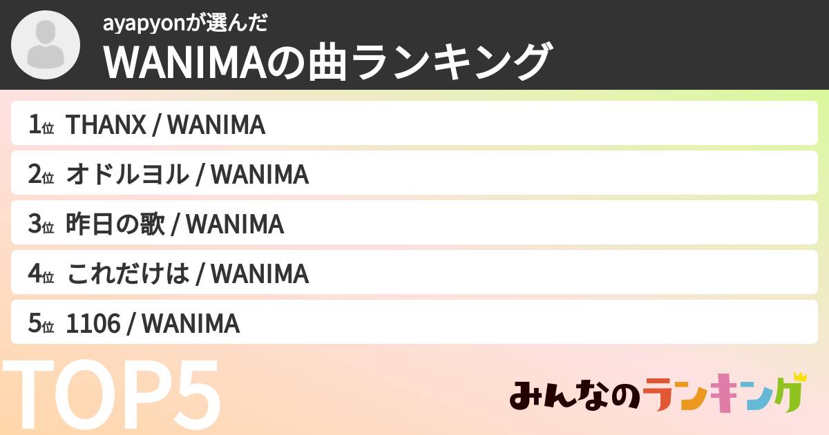 ayapyonさんの「WANIMAの曲ランキング」