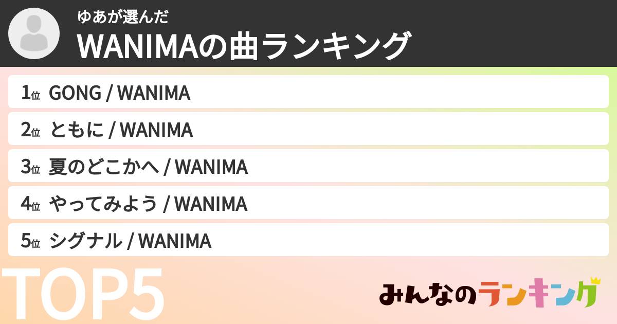 ゆあさんの「WANIMAの曲ランキング」