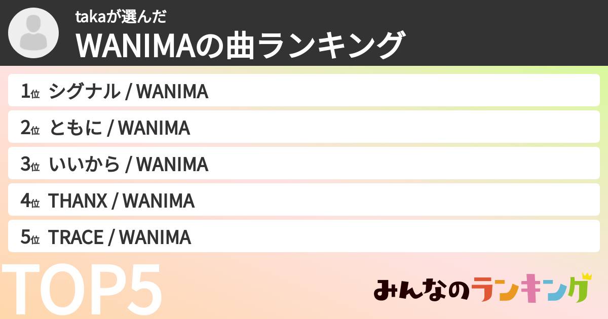 takaさんの「WANIMAの曲ランキング」
