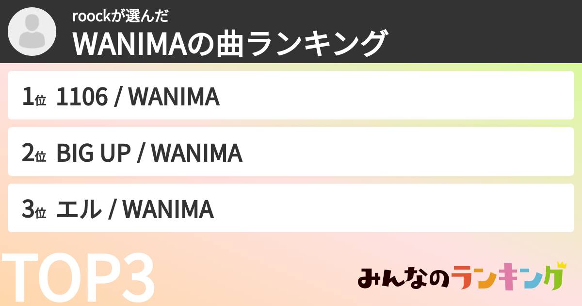 roockさんの「WANIMAの曲ランキング」