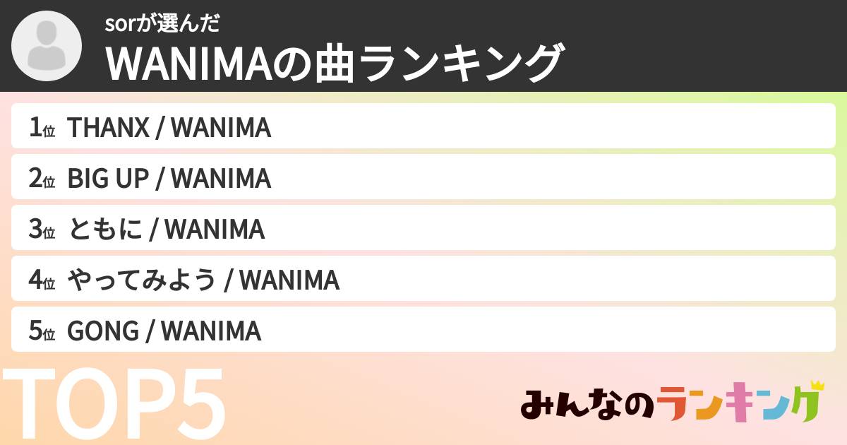 sorさんの「WANIMAの曲ランキング」